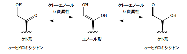 解説画像